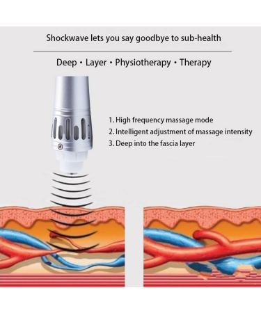 Gehpyyds Shock Wave Therapy Device - Professional ED Treatment & Muscle Pain Relief Massage Device for Optimal Body Formation - Buy Online on GoSupps.com