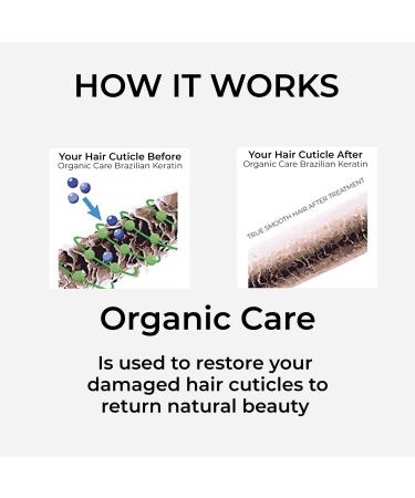 OGC Cosmetics Brazilian Keratin Treatment - Organic Care Protein Blowout for Smooth Hair - 8.5 fl oz - One Step Formula - Buy Online on GoSupps.com