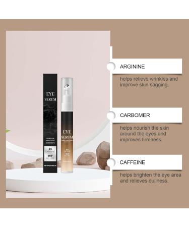 5% Caffeine Under Eye Cream Roller with Glycerin Energizing Serum for Reduce Bags Puff Wrinkles & Fine Lines Dark Circles Treatment 360 Massage Roller - Buy Online on GoSupps.com