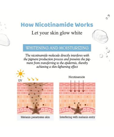 4-in-1 Facial Serum 1 Fl Oz Hyaluronic Acid Niacinamide Vitamin C and E for Even Skin Tone - Buy Online on GoSupps.com