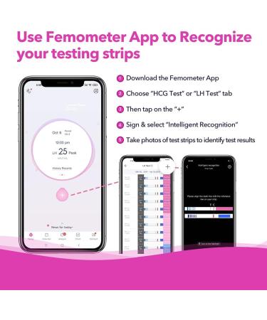 Femometer 50 Ovulation Tests - Sensitive 25 mIU/ml Fertility Prediction Test Strips - 50 Pack for Accurate Results - Buy Online on GoSupps.com