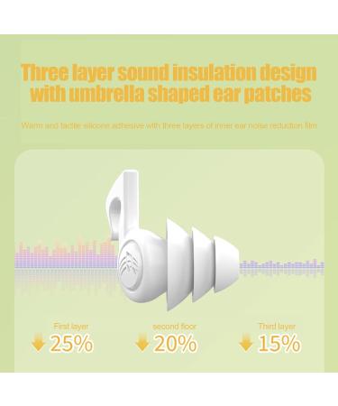 Ear Plugs for Noise Reduction 5 Pairs Noise Cancelling Sleep Ear Plugs Reusable Silicone Ear Plugs 3 Layer Hearing Protection Super Soft High Decibel Ear Plugs for Reading Studying Washable - Buy Online on GoSupps.com