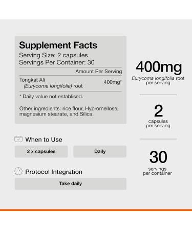 Momentous Tongkat Ali Supplement - Natural Longjack for Men & Women | Hormone Energy & Mood Support - 30 Servings - Buy Online on GoSupps.com