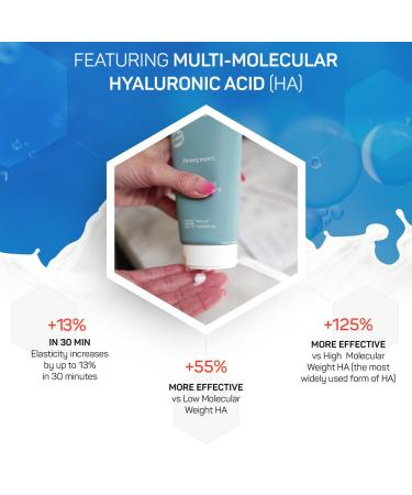 Crepe Firming Advanced Cream - Hyaluronic Acid Skin Care for Body Face & Neck - Tightening & Lifting Collagen Repair 7.5 oz - Buy Online on GoSupps.com