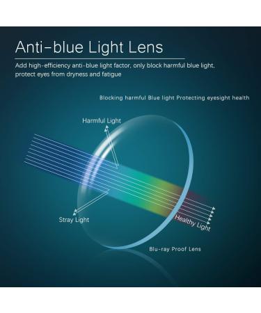 Blue Light Filter Glasses for PC & Gaming | Anti-Flashing & Anti-Eye Tiredness - Unisex TR2013 - Buy Online on GoSupps.com