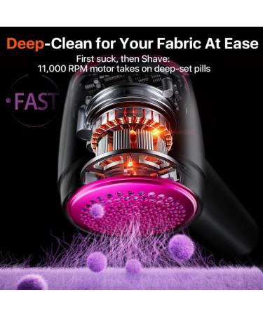 Buy TORRAS 2023 Fabric Shaver Lint Remover - Rechargeable & 3-Speed for Cashmere Wool Clothes & Furniture - Ultimate Fuzz & Pill Removal Tool in Fuchsia - Buy Online on GoSupps.com