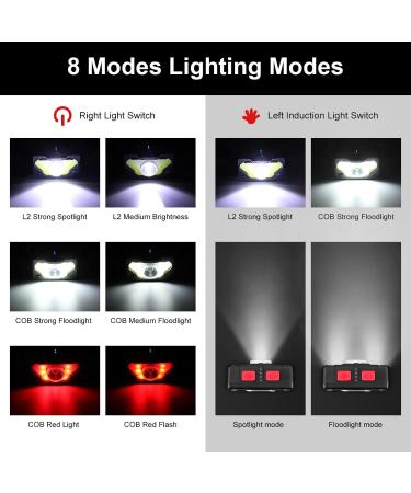 2 Pack Led Headlamp Rechargeable with Red Light Option Red Headlamp Flashlight High Lumens Super Bright Head Lamp Pro Motion Sensor Waterproof Head Lights 8 Modes Headlight for Outdoor Camping Fishing 2-Pack - Buy Online on GoSupps.com