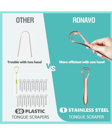 New Upgrade Tongue Scraper with Dual Scraping Head Fight Bad Breath Metal Tongue Cleaner Help Oral Hygiene Tongue Scraper for Adults and Kids Two Colors in Pack Travel Friendly by RONAVO 2 Colors - Buy Online on GoSupps.com