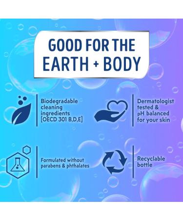 Softsoap Pomegranate & Mango Body Wash 20 fl oz - Pack of 1 | Moisturizing Shower Gel for Smooth Skin - Buy Online on GoSupps.com