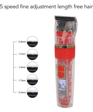 Dekaim Men's Hair Clipper Cordless Beard Trimmer Clippers Professional Hair Trimmer Haircutt Kit IPX7 Waterproof Transparent USB Rechargeable Electronic Hair Cutter (Red) - Buy Online on GoSupps.com