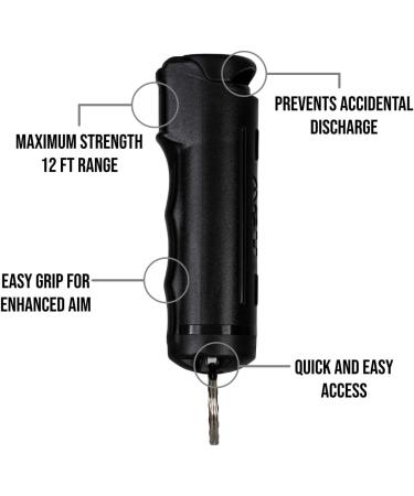 Police Magnum Pepper Spray 2 Pack 1/2oz - Maximum Heat OC with Dye - Compact Case Holder - Self Defense for Women & Men - Made in USA - Buy Online on GoSupps.com
