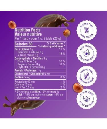 Sana No Added Sugar Creamy Spreads Variety Pack Caramel Hazelnut Cocoa | 3 Pack x 200g | Keto-Friendly Gluten-Free Palm Oil Free Mix Flavors 3x200g - Buy Online on GoSupps.com