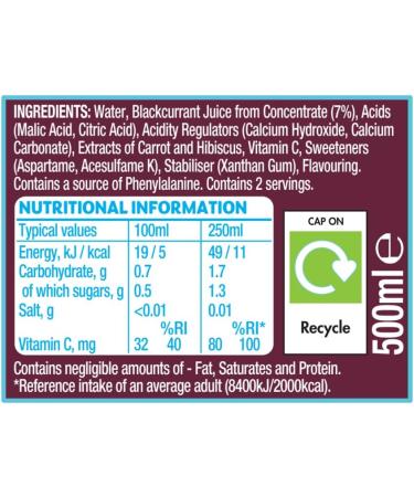 Ribena Blackcurrant Juice Drink 500ml | No Added Sugar | Real British Blackcurrants | Vitamin C Rich | Low Calorie | No Artificial Colors | 100% Recycled Bottle - Buy Online on GoSupps.com