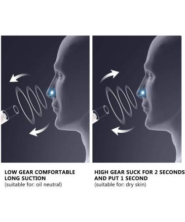 Blackhead Removal Vacuum - Adjustable Suction Pore Cleanser Beauty Device - USB Rechargeable - White - Buy Online on GoSupps.com