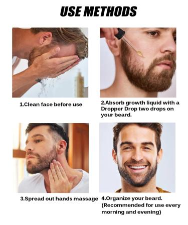 Men's Strong Beard Growth Kit - Beard Balm, Oil, Serum & Derma Roller Set for Natural Beard & Mustache Grooming - Promotes Healthy Beard Growth - Buy Online on GoSupps.com
