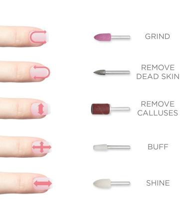Fancii Replacement Sandpaper Grinder Nail Drill Bits for Mynt Manicure & Pedicure System - Buy Online on GoSupps.com
