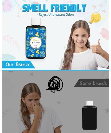 400g UV Resin Kit | Crystal Clear Epoxy Resin for Jewelry Making | Fast Curing Solar Activated Glue - Buy Online on GoSupps.com