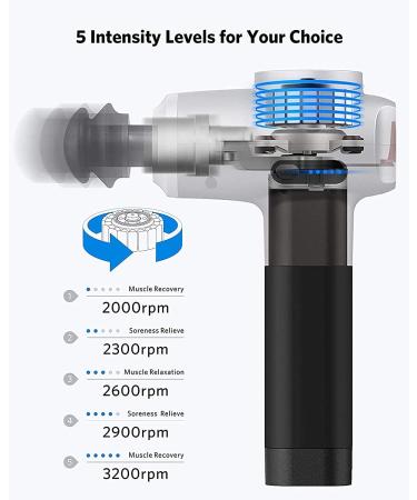 Deep Tissue Percussion Massage Gun for Pain Relief - Handheld Electric Massager for Athletes - Quiet Brushless Motor, Cordless - Buy Online on GoSupps.com