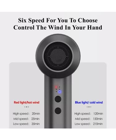 Cordless Hair Dryer 5000mAh Rechargeable Wireless Hair Dryer Portable Hot & Cold Air Blow Dryer for Art Painting/Home/Outdoor/Pet Care/Travel - Buy Online on GoSupps.com