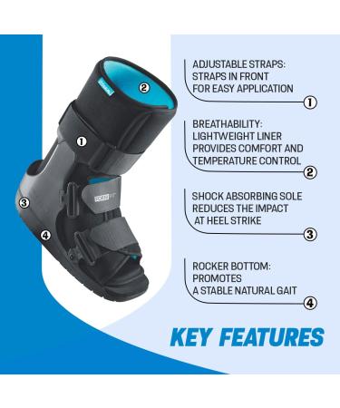 Ossur Formfit Walker Boot - Medical Grade Low Top Walker Boot for Broken Foot Sprained Ankle & Fractures | Breathable Pneumatic Technology | International Shipping - Buy Online on GoSupps.com