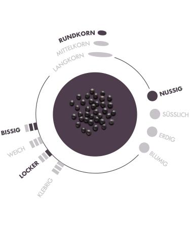 Buy Organic Black Beluga Lentils - REISHUNGER 600g | Premium Canadian Lentils for Healthy Cooking | Fast International Shipping - Buy Online on GoSupps.com