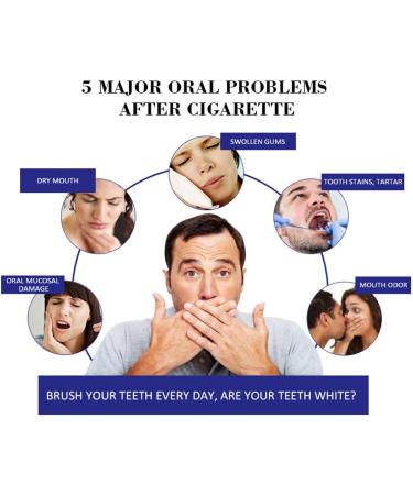 DISAAR BEAUTY Smokers Toothpaste Removes Tobacco Stains Fresh Minty Breath Strengthens Teeth Against Cavities 100g / 3.38fl.oz - Buy Online on GoSupps.com