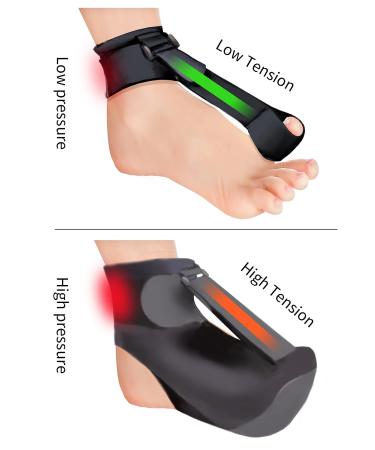 Comfy Unisex Plantar Fasciitis Support Strap - Ultimate Foot Pain Relief for Day & Night | Reduces Compression for Achilles Tendonitis & Heel Spur Pain - Buy Online on GoSupps.com