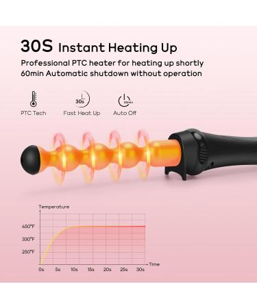 Prizm Pro Clamp Curling Iron Set 5 Interchangeable Barrels 11 Adjustable Temp Dual Voltage Rose Pink Perfect for Travel & Beautiful Curls - Buy Online on GoSupps.com