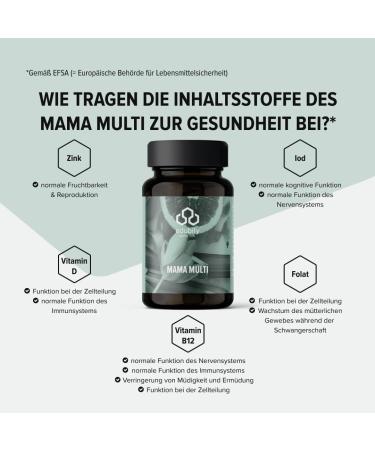 Edubily Nutrition Mama Multi Vitamins - Essential Dietary Supplements for Women Planning Pregnancy & Breastfeeding - 90 Capsules with Folic Acid & Key Vitamins - Buy Online on GoSupps.com
