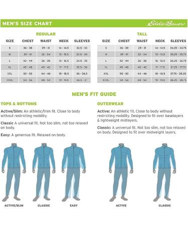 Eddie Bauer Men's Guide Pro Pants 33W x 30L Dark Smoke Rainier - Durable Outdoor Performance - Buy Online on GoSupps.com