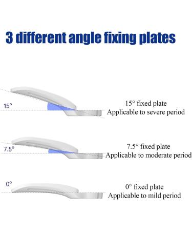 FoRes Thumb Valgus Corrector - Adjustable Bunion Splint with 3 Angle Plates for Pain Relief - Universal Size for Left & Right Feet - Buy Online on GoSupps.com