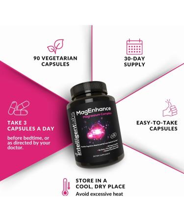 Intelligent Labs 2-in-1 Bundle of MagEnhance Magnesium Complex (Magtein L-Threonate Glycinate and Taurate) and Omega-3 Triglyceride Fish Oil Softgels Supplement (2 250mg per Serving) - Buy Online on GoSupps.com
