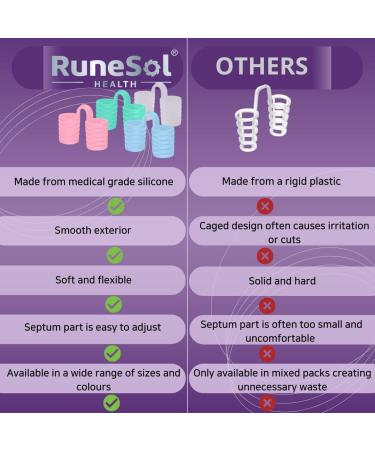 Runesol Pink Nasal Dilator 8-Pack Medium Size | Snoring Relief Nose Vents for Men and Women | Anti-Snoring Aid and Sleep Solution - Buy Online on GoSupps.com