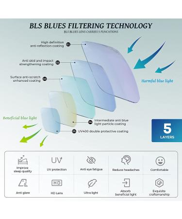 Blue Light Blocking Metal Readers 5-Pack for Men with Anti Eye Strain Technology - Brown/Black/Silver/Gunmetal/Gold 1.5 - Buy Online on GoSupps.com