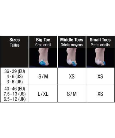 Sidas Gel Toe Caps - Ultimate Gel Protection for Hallux Valgus X2 S/M | Comfort & Relief | Ships Internationally - Buy Online on GoSupps.com