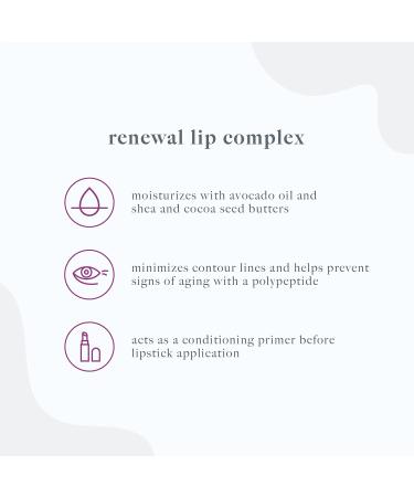 Dermalogica Renewal Lip Complex (0.06 Fl Oz) Anti-Aging Lip Balm Moisturizer for Dry Lips - Smoothes Rough Uneven Lips and Minimizes Contour Lines - Buy Online on GoSupps.com