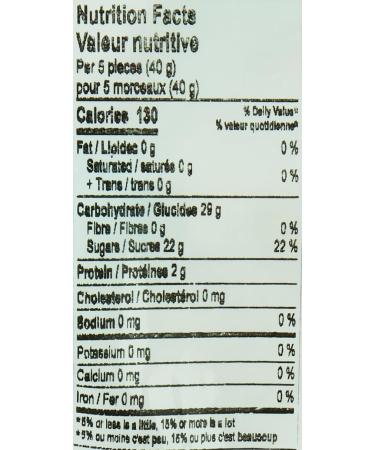 CANADA CANDY Sour Atomic Neon Worms Assorted Fruit 2.5 Kilogram - Buy Online on GoSupps.com