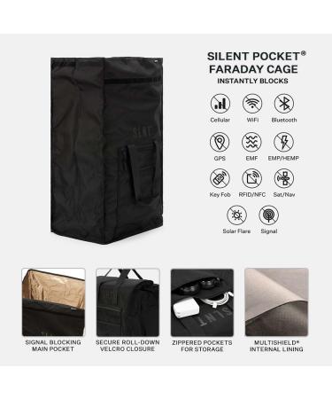 SLNT Utility Faraday Bag for Computer Towers & Gaming Consoles - Military-Grade Water-Resistant Signal Blocking Protection from Hacking & Spying - Buy Online on GoSupps.com