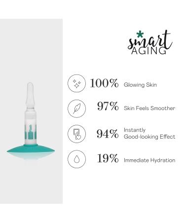 Martiderm Flash Ampoule - Hyaluronic Acid & Tightening Proteins for Instant Lift & Hydration | 5 Ampoules for Men & Women - Shop Internationally - Buy Online on GoSupps.com