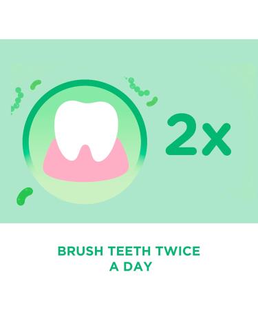 GUM KIDS Tooth Gel 3+ - Milk Teeth Care Strawberry Flavor 6 x 50ml + 1 Free Sample | International Shipping - Buy Online on GoSupps.com