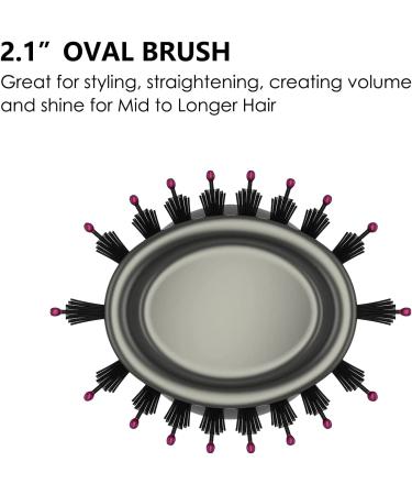3-in-1 Hair Dryer Brush Kit with Interchangeable Barrels and Attachments - Buy Online on GoSupps.com