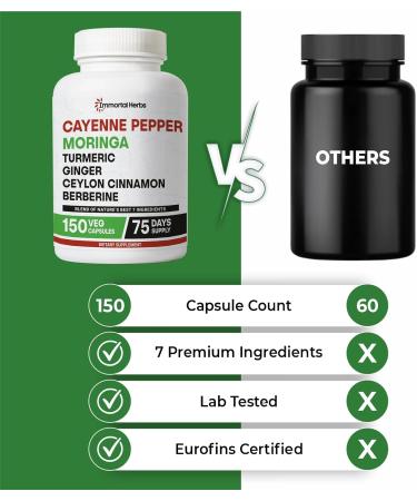 Immortal Herbs Cayenne Pepper Moringa Turmeric Ginger Capsules 150 Pills Extra Strength Non-GMO & Gluten Free Pure Berberine HCL and Ceylon Cinnamon Extract Powder - Buy Online on GoSupps.com