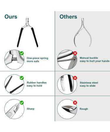 ANRUI Professional Cuticle Nipper with Non-Slip Silicone Handle - Medical Grade Stainless Steel Cubical Cutter for Dry Skin (Black) - Buy Online on GoSupps.com