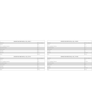  Sperlari Sperlari Morbidelli Gran Assortment Soft Nougat Different Flavors 117g - Buy Online on GoSupps.com