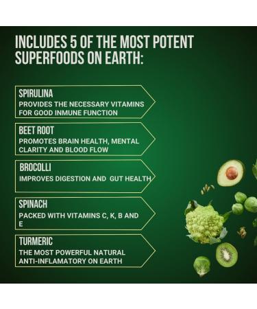 QVP Greens Superfood Powder from Organic Ingredients 20+ superfoods All Natural Ingredients 28 Servings The Ultimate Greens Blend for Optimal Health High Potency. - Buy Online on GoSupps.com