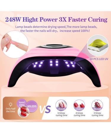 248W UV LED Nail Lamp with 60 LED Beads | 4 Timer Auto Sensor, LCD Touch Screen | Professional UV Light Nail Dryer for Gel Polish | Salon & Home Use - Buy Online on GoSupps.com