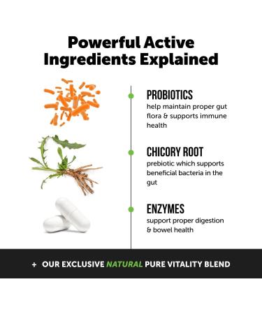 Pet Honesty Digestive Probiotic Soft Chews for Dogs Natural Digestive Support Immunity Health Seasonal Allergies Occasional Diarrhea & Constipation Due to Normal Environmental Issues (Duck) DOG Digestive Support (DUCK) - Buy Online on GoSupps.com