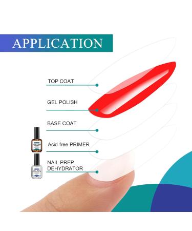 Morovan Nail Prep Dehydrator & Primer | Acid-Free Quick Dry for Gel & Acrylic Nails - Buy Online on GoSupps.com
