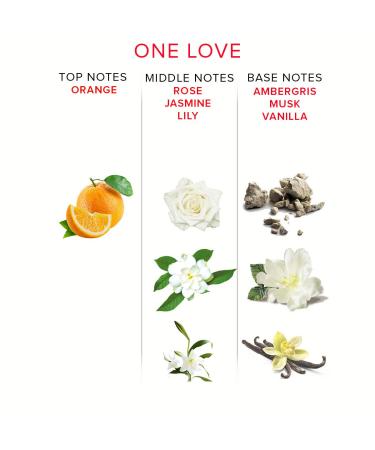 Eye Of Love Pheromone Parfum Set - Morning Glow One Love After Dark to Attract him- 30ml - Buy Online on GoSupps.com