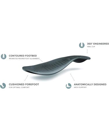 REVITALIGN Women's Slim-Sole Orthotic Sandals | Small Sizes 7-8.5 | Blue - Buy Online on GoSupps.com